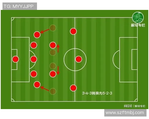 深圳篮球队转换进攻与防守的得失分析与反思 深圳篮球队转换进攻与防守的得失分析与反思