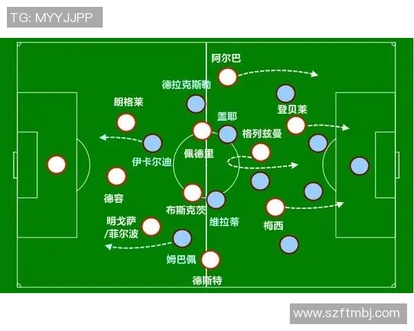 深圳篮球队与北京篮球队赛后复盘分析团队配合与战术执行的关键因素